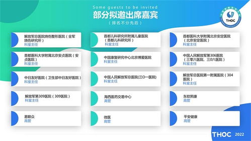 技術賦能，智慧醫療新未來 2022中國健康醫院大會暨信息技術與產品展覽會
